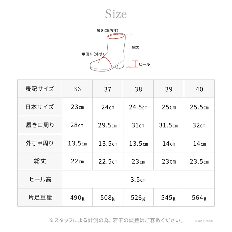 詳細画像13