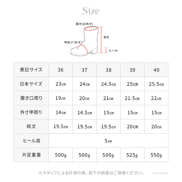 詳細画像13