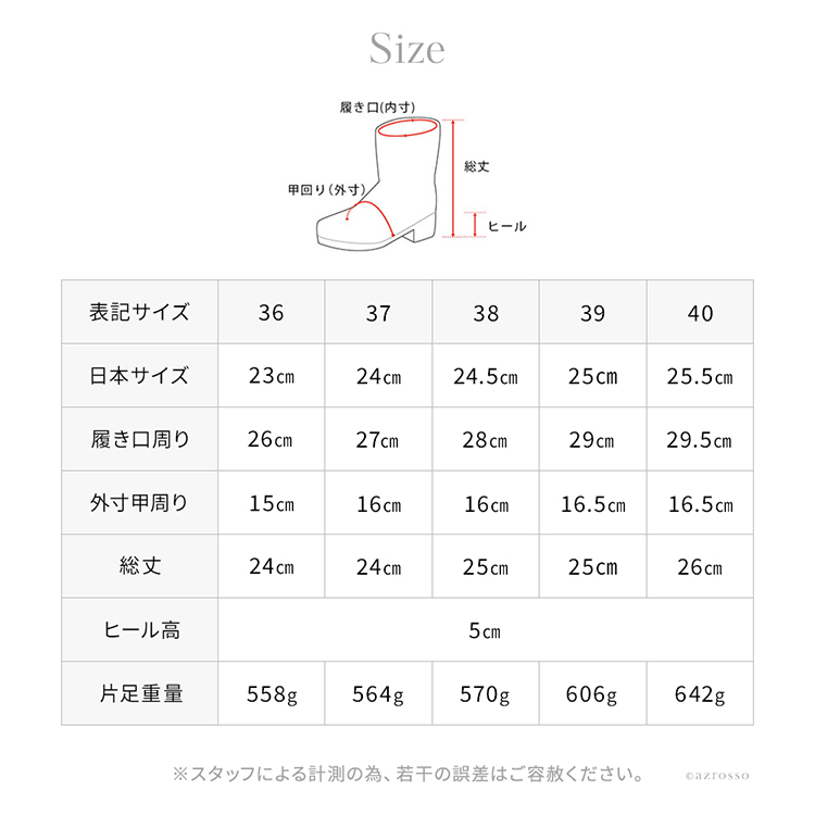 詳細画像13