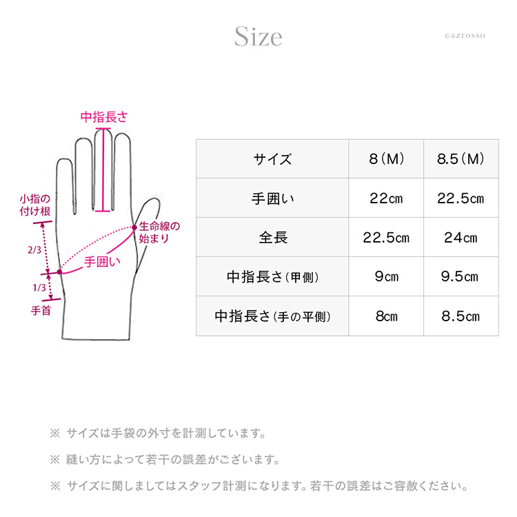 寸法画像