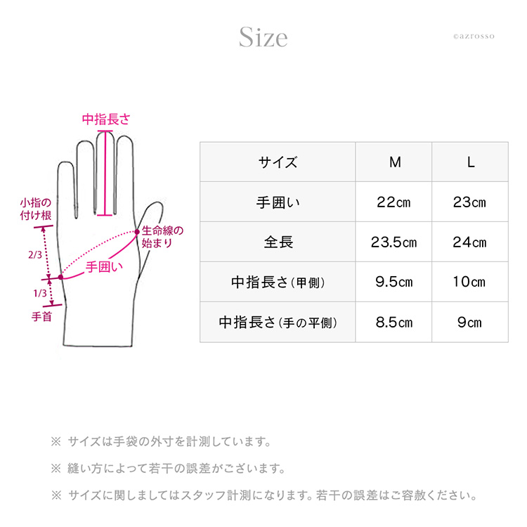 寸法画像