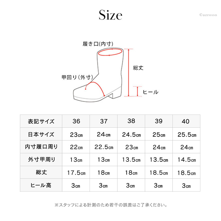 詳細画像14