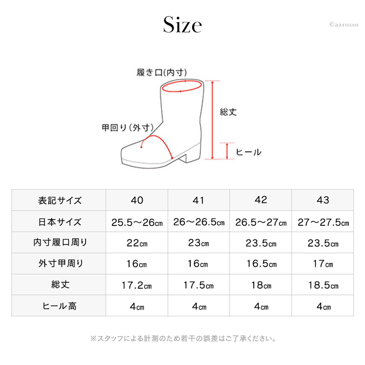 詳細画像12