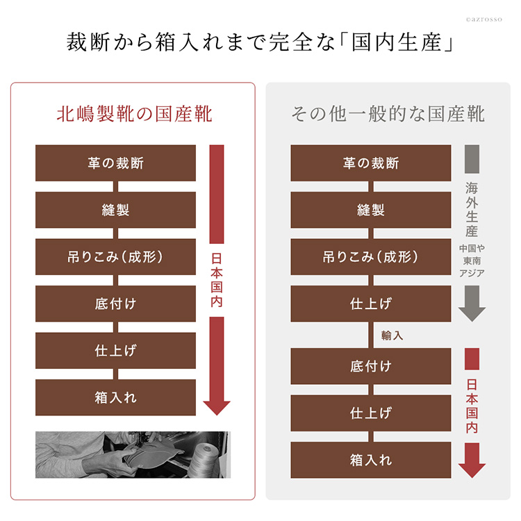 共通素材画像