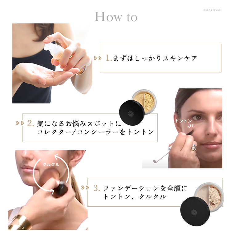 HowTo画像