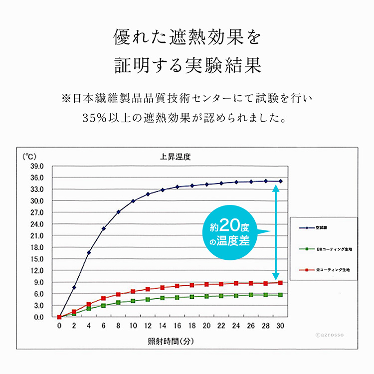 共通画像