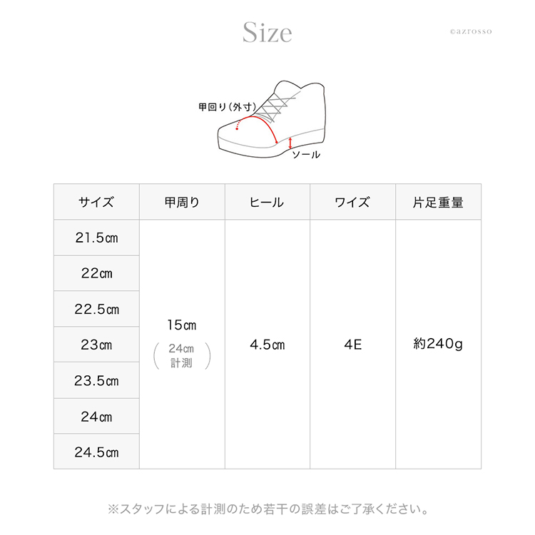 詳細画像11