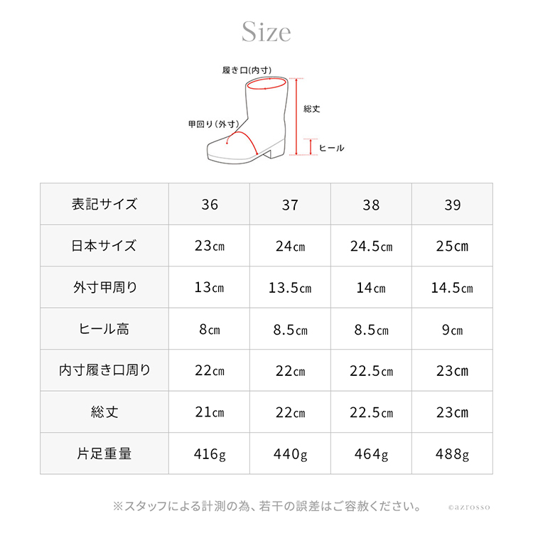 詳細画像13